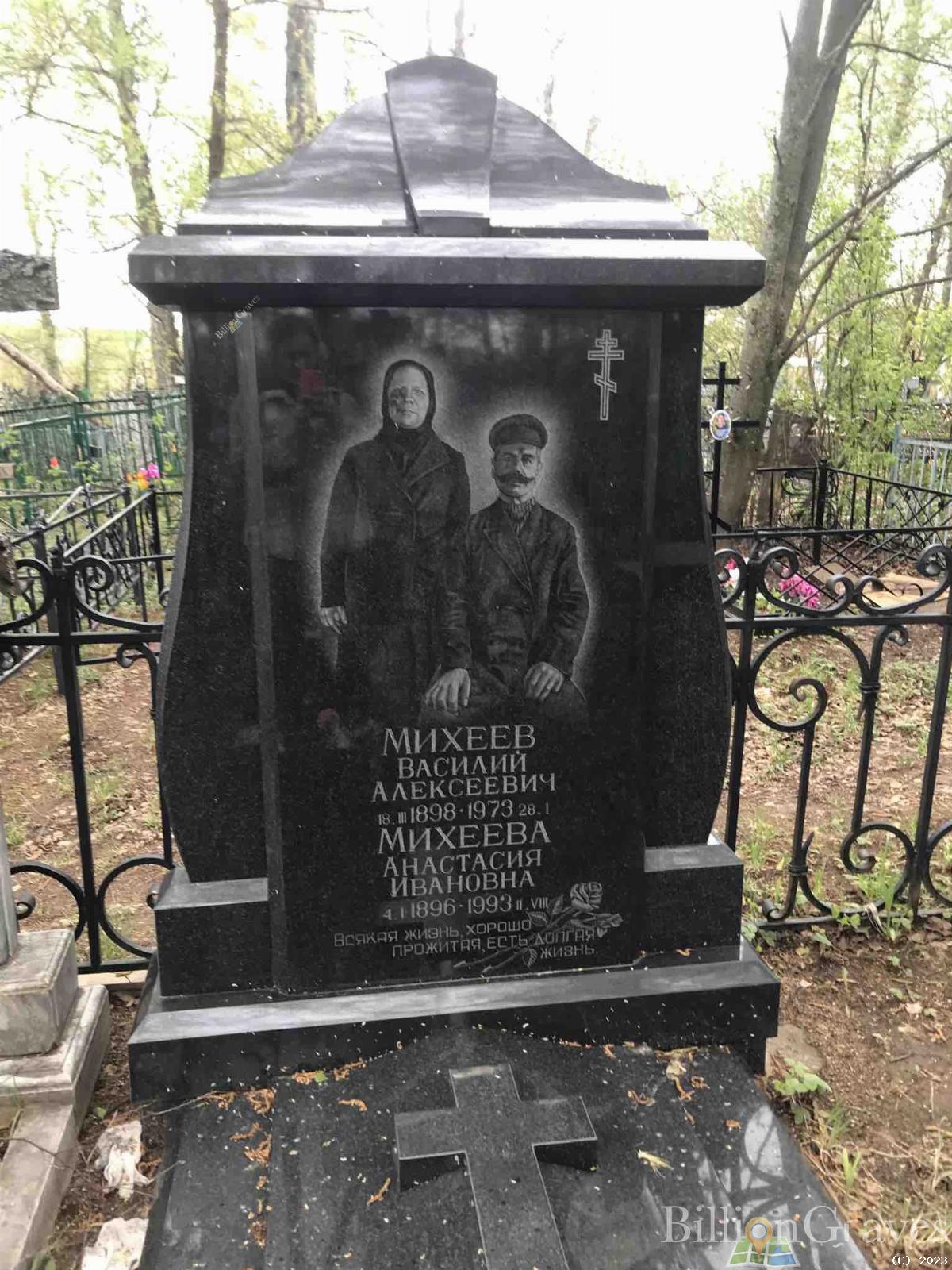 Михеев Василий Алексеевич