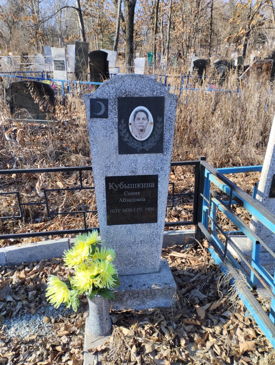 Кубышкина Сония Абзаловна