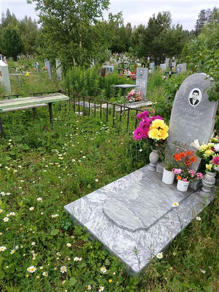 Тыщенко Нина Лукьяновна
