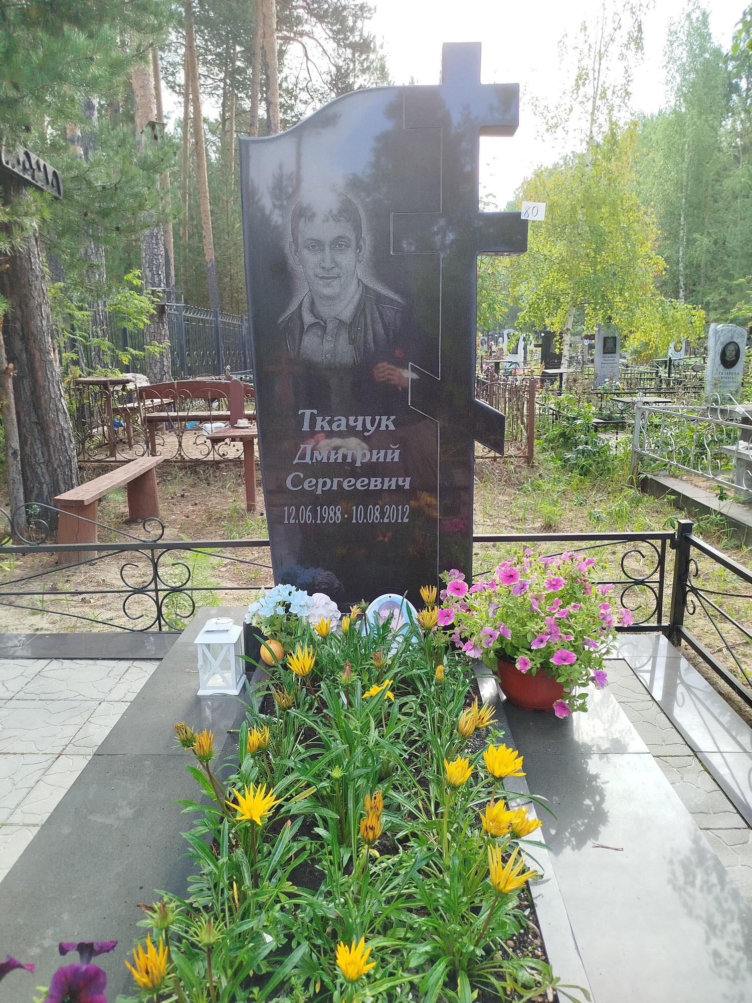 Ткачук Дмитрий Сергеевич