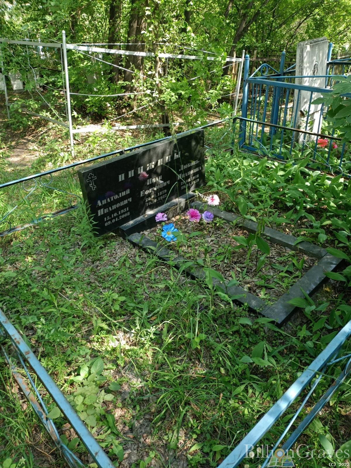 Пинжина Любовь Ивановна
