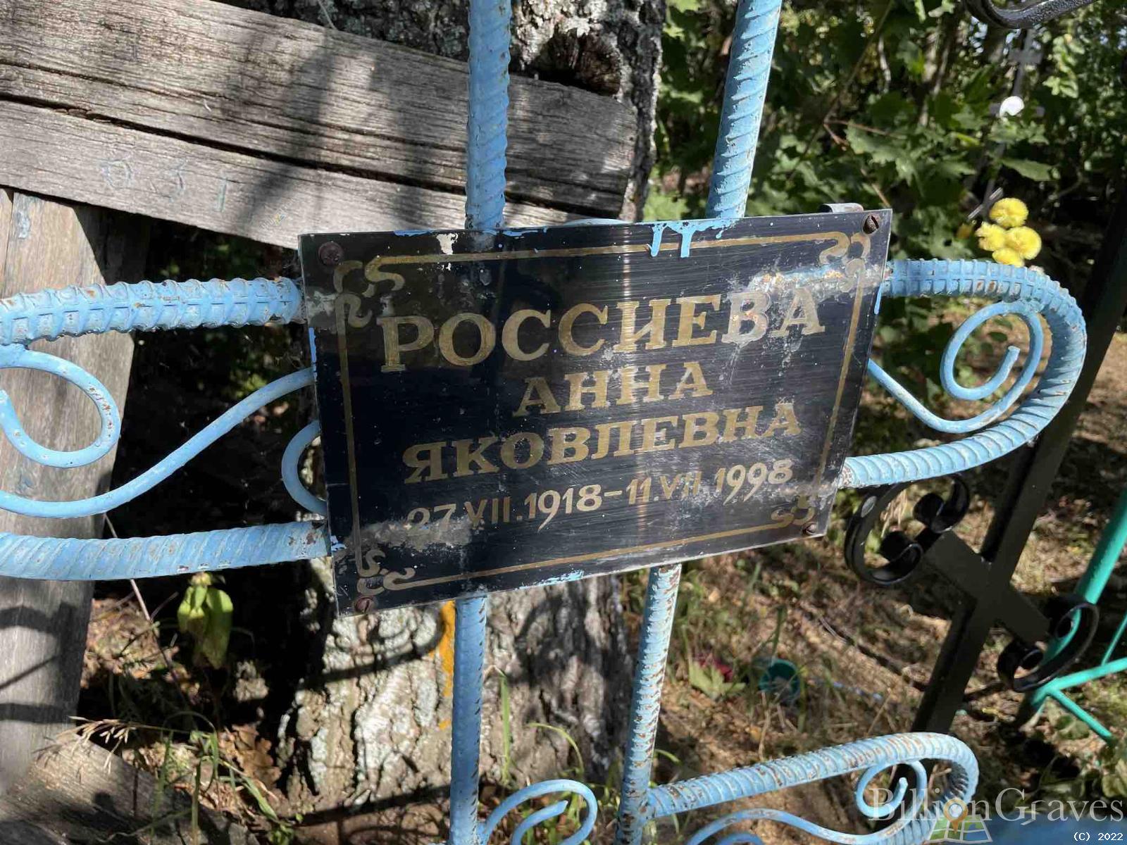 Россиева Анна Яковлевна