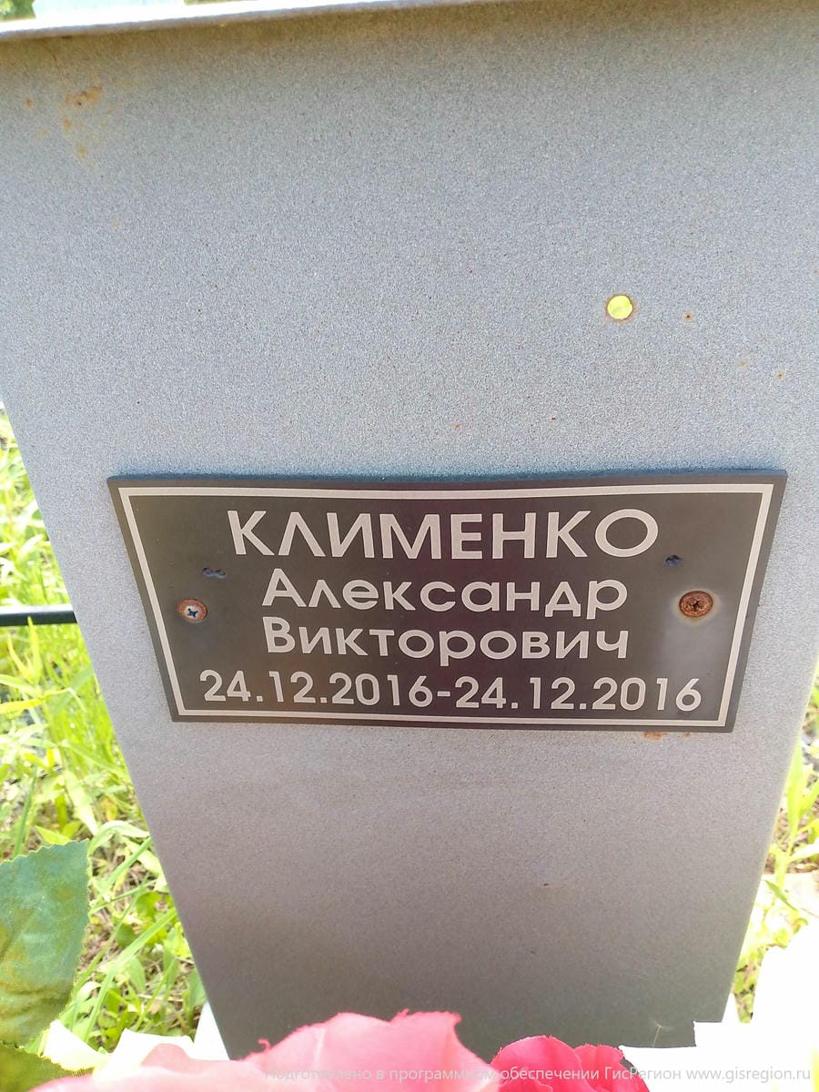 Клименко Александр Викторович