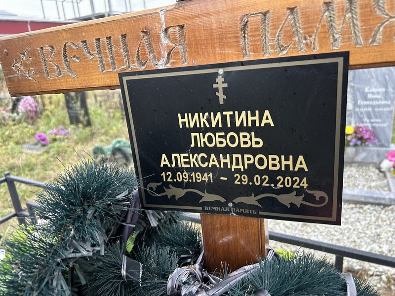Никитина