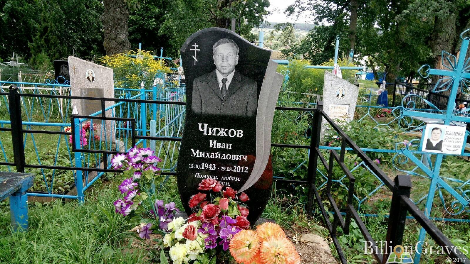 Чижов Иван Михайлович