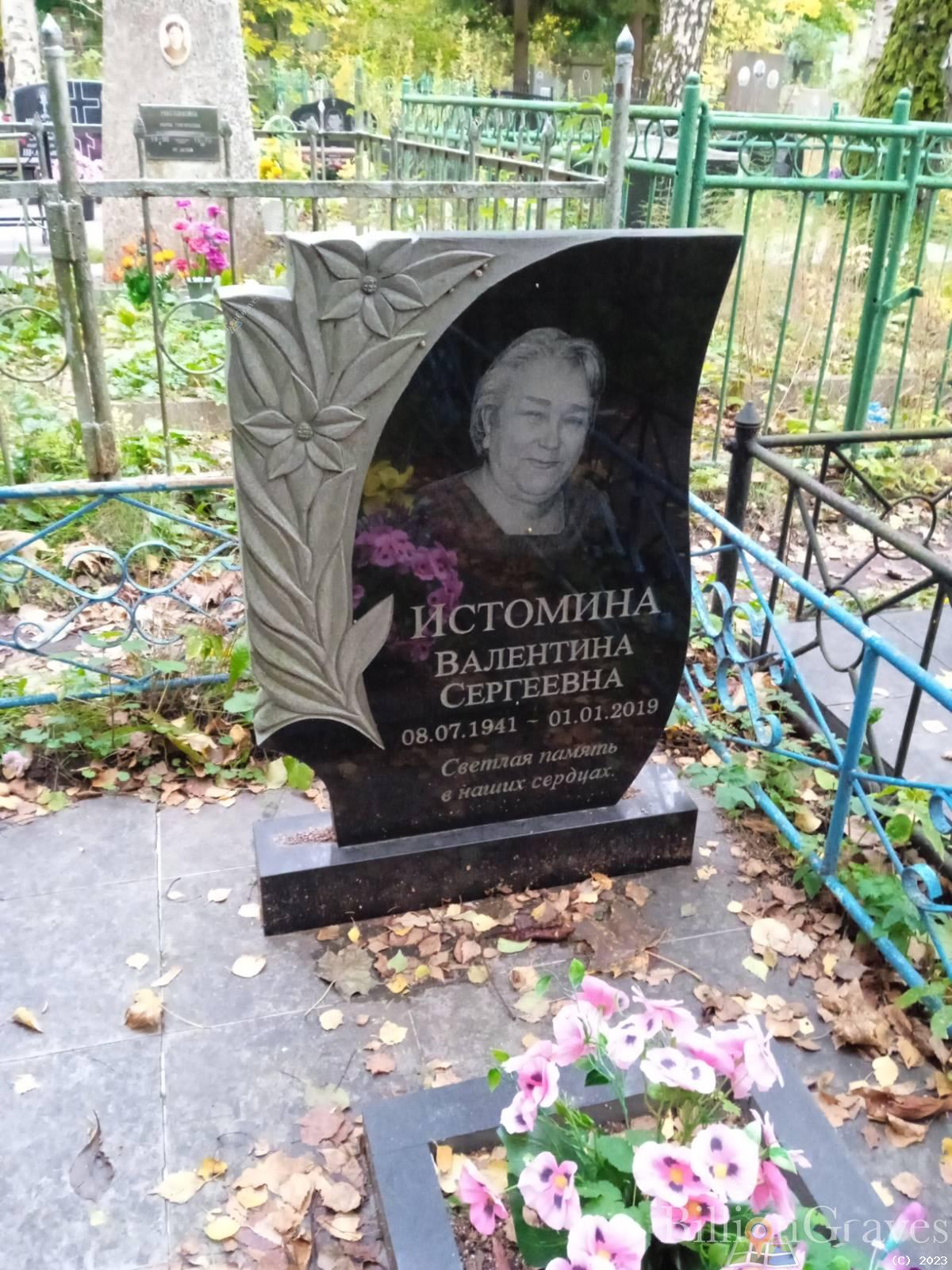 Истомин Николай Андреевич