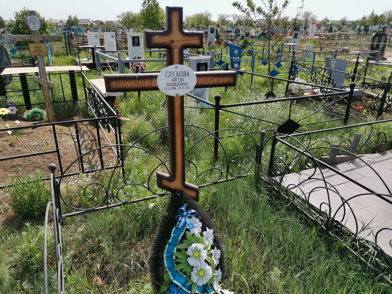 Глухова Айгуль Рашидовна