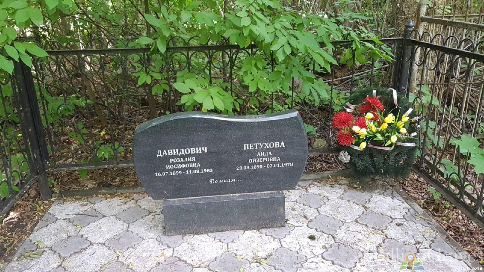 Петухова Аида Ойзеровна