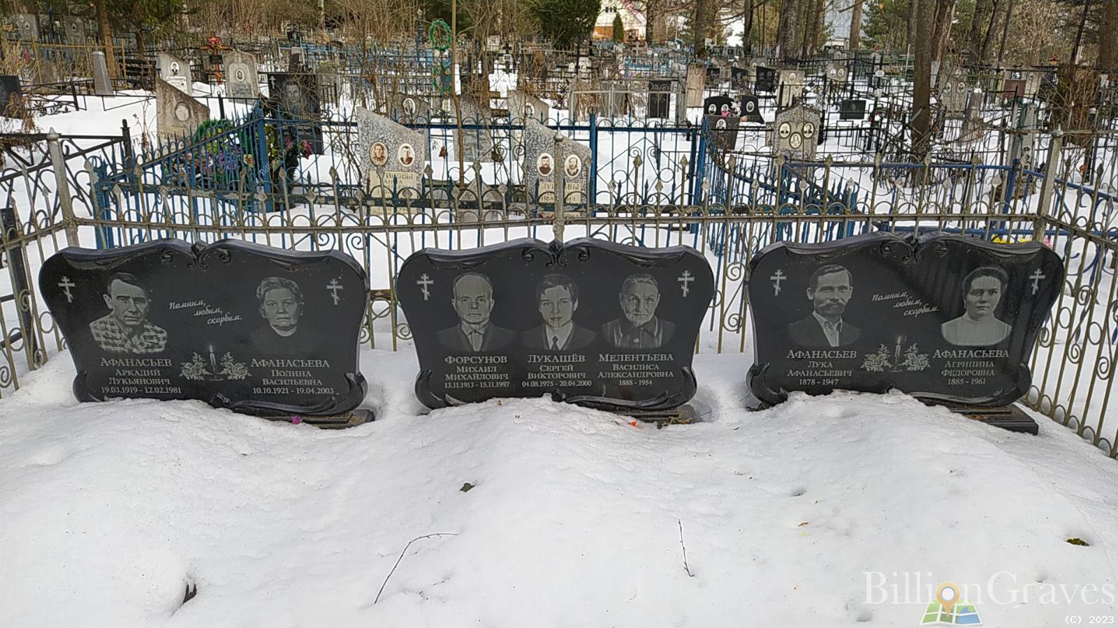Форсунов Михаил Михайлович