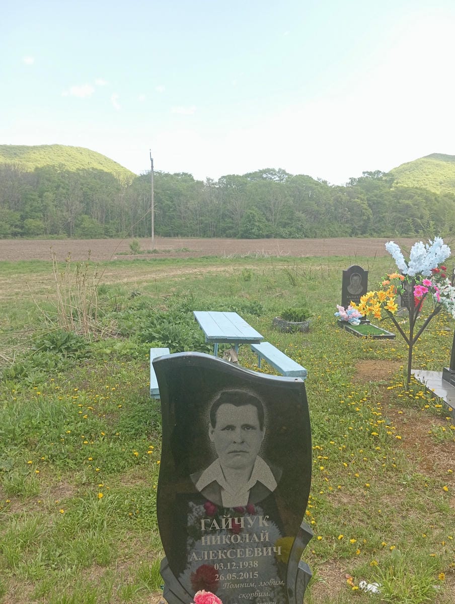 Гайчук Николай Алексеевич