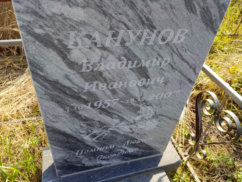 Канунов