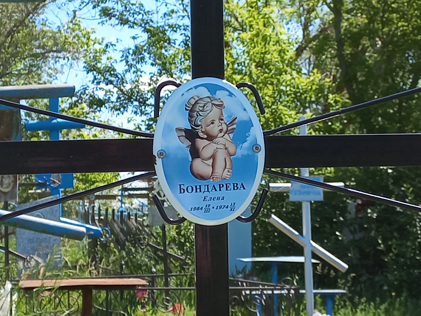 Бондарева Елена