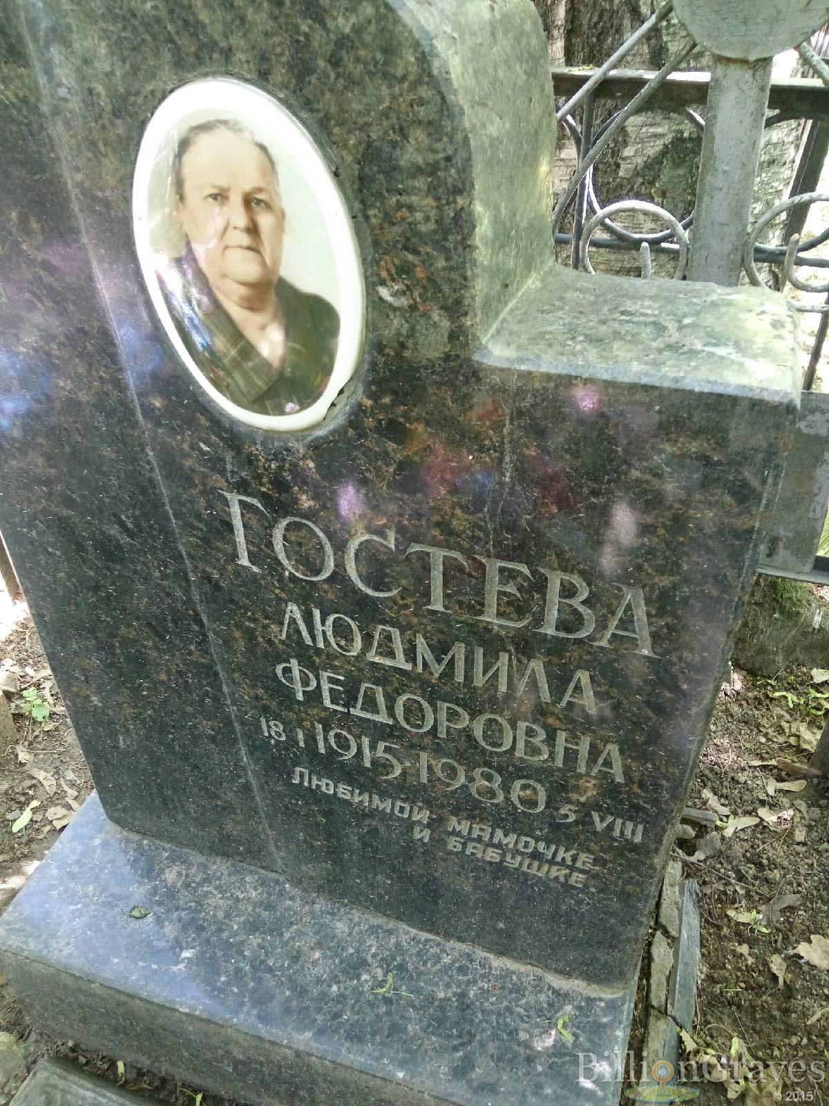 Гостева Людмила Федоровна