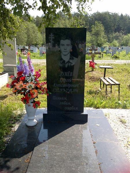 Лунев Сергей Александрович