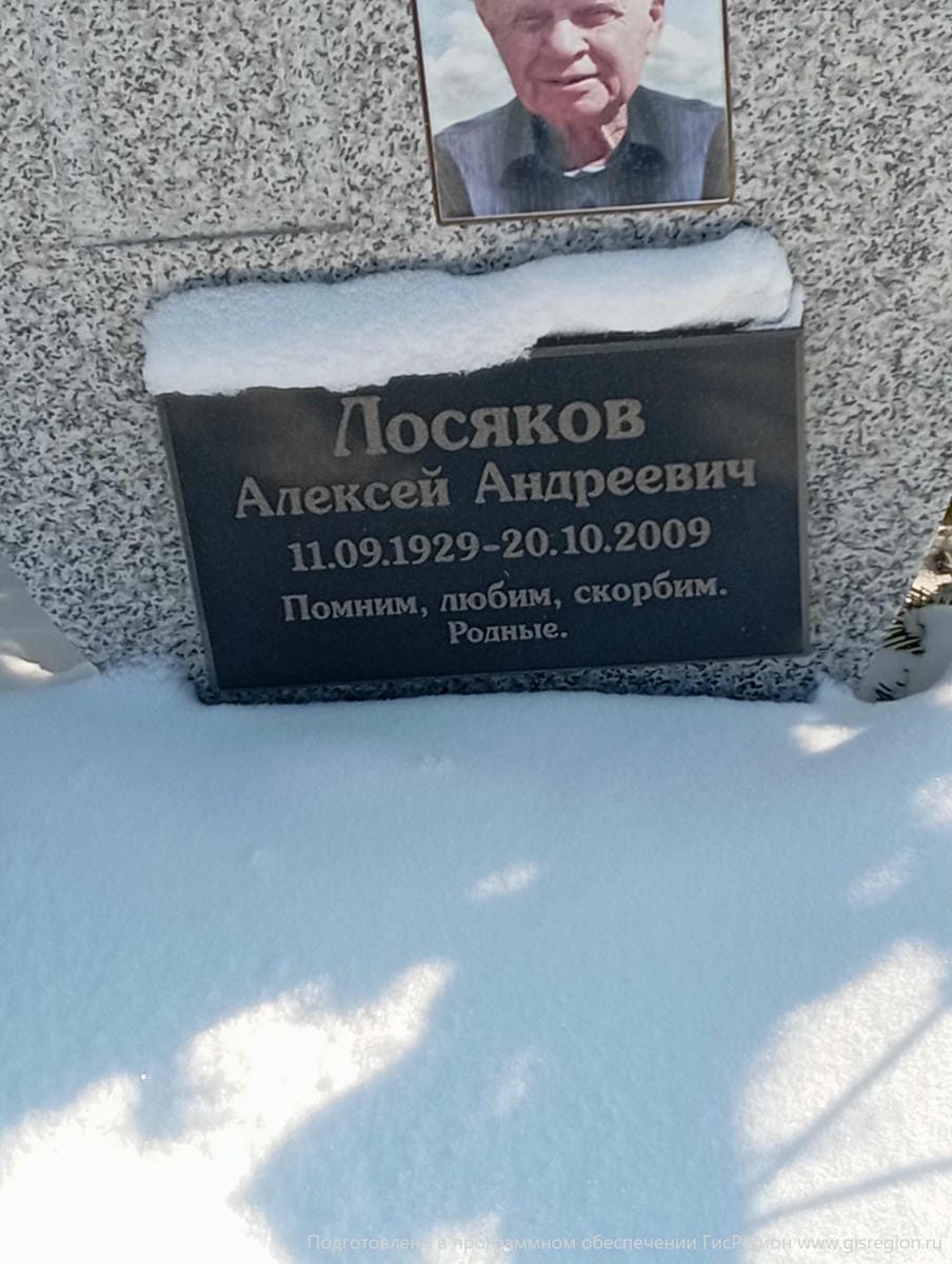 Лосяков Алексей Анатольевич