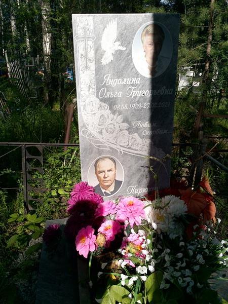 Яндолина Ольга Григорьевна