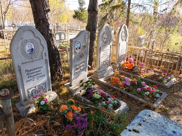 Буранов Виктор Сергеевич