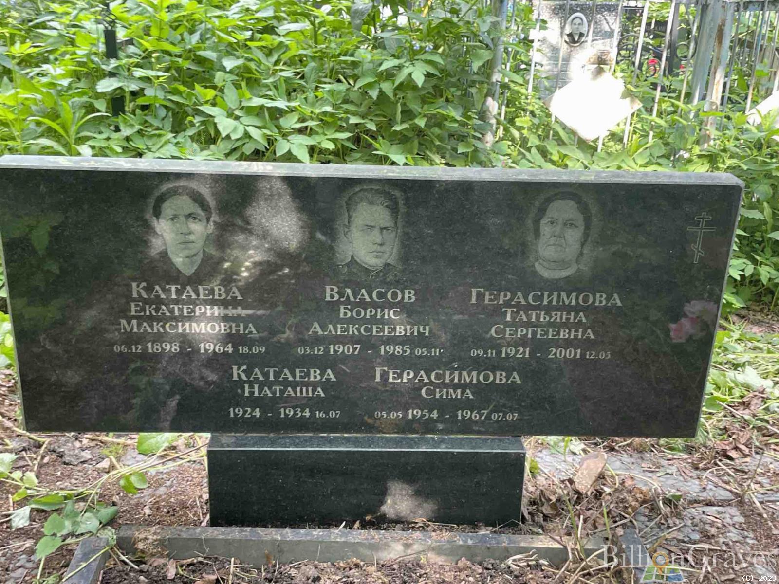 Герасимова Сима