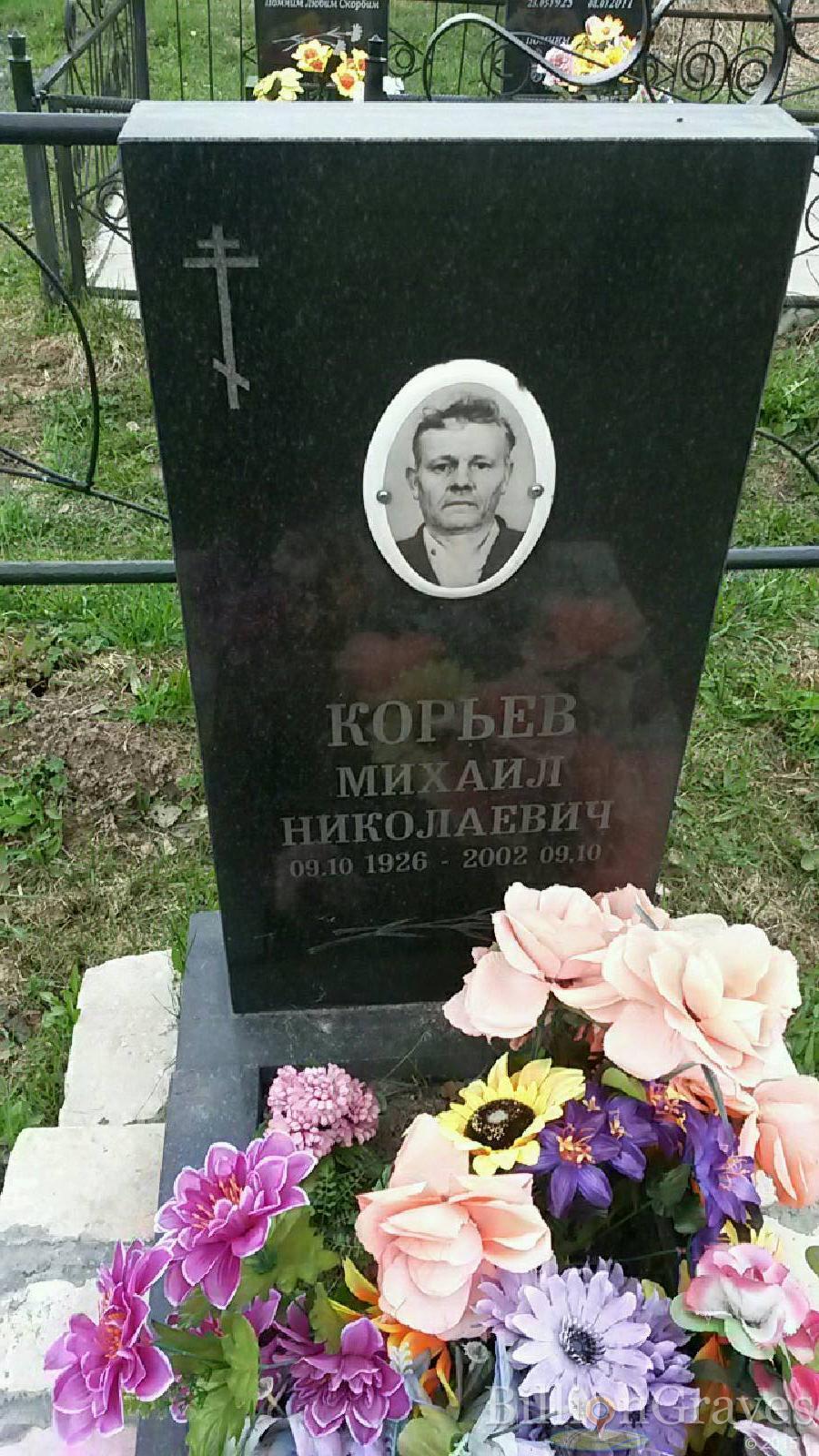 корьев михаил николаевич