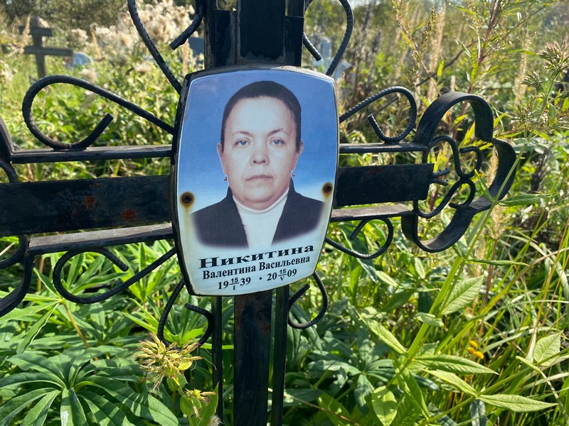 Никитина