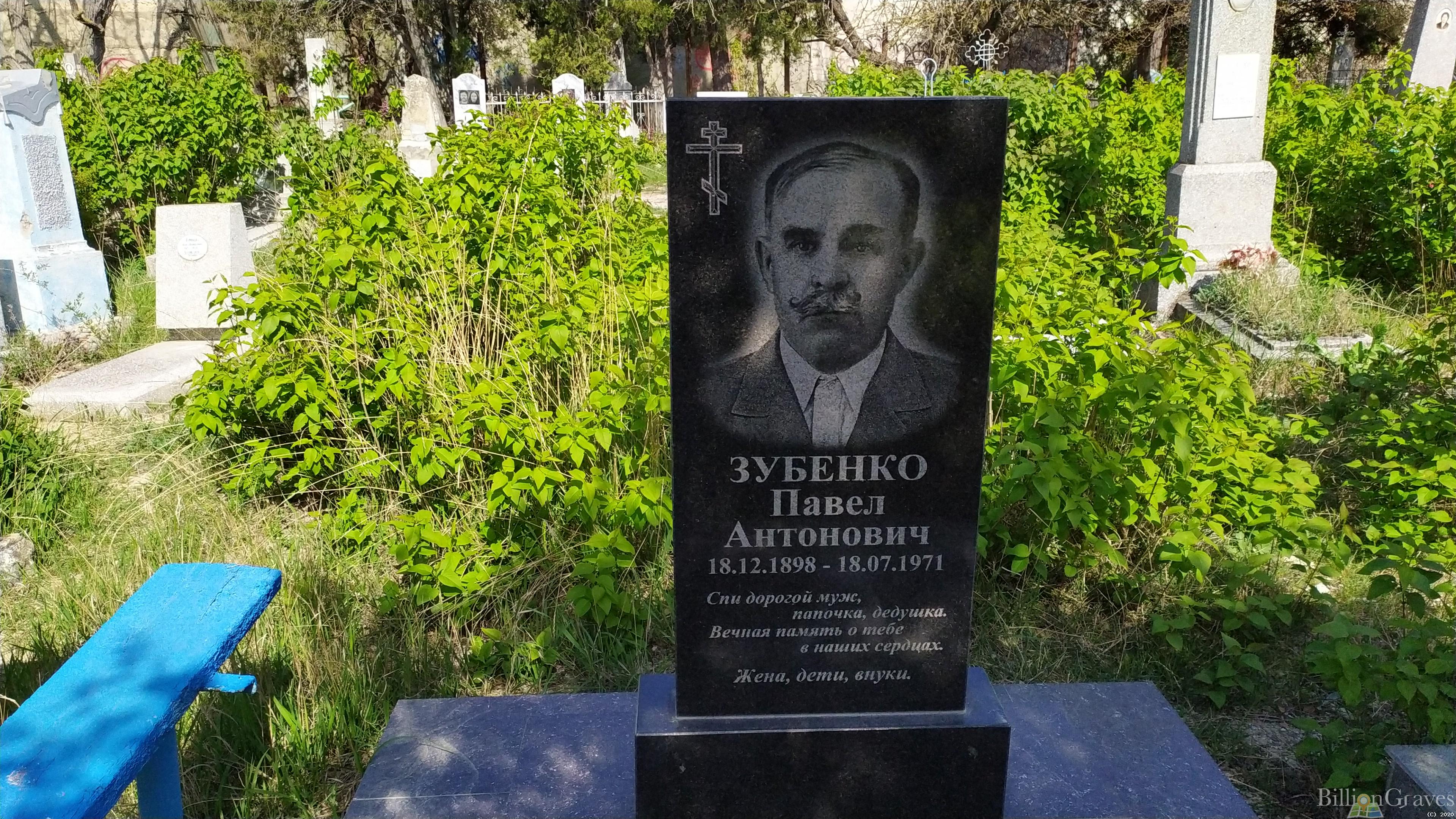 Зубенко Павел Антонович