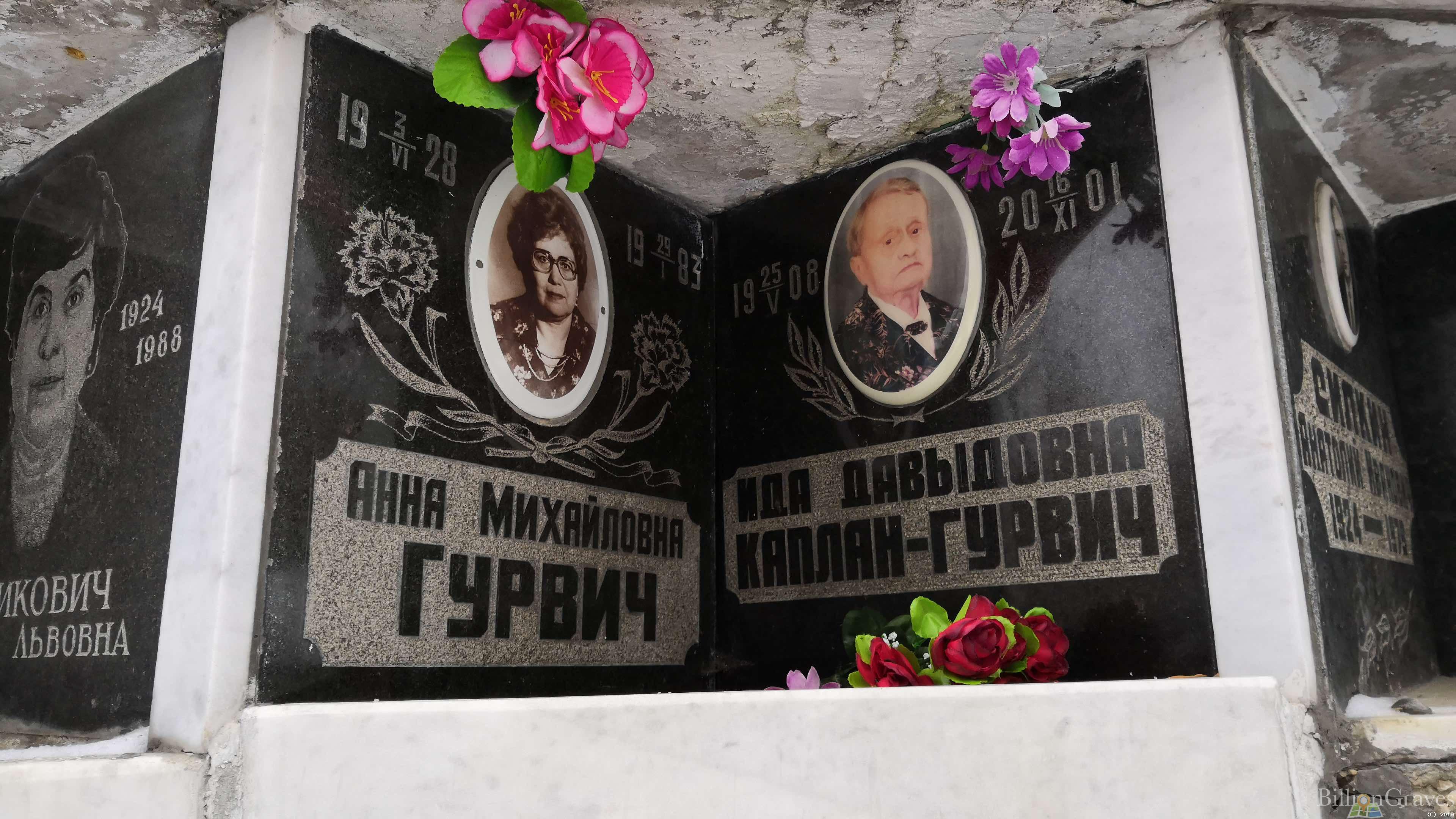 Каплан-Гурвич Ида Давыдовна