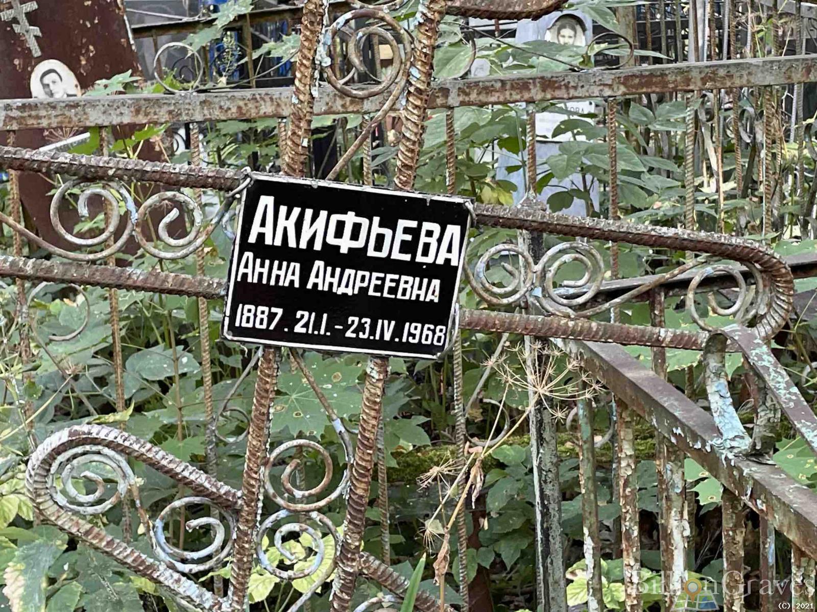 Акифьева Анна Андреевна