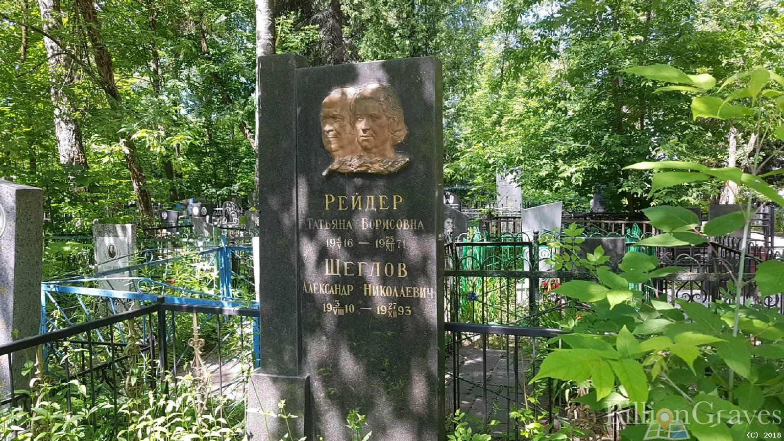 щеглов александр николаевич