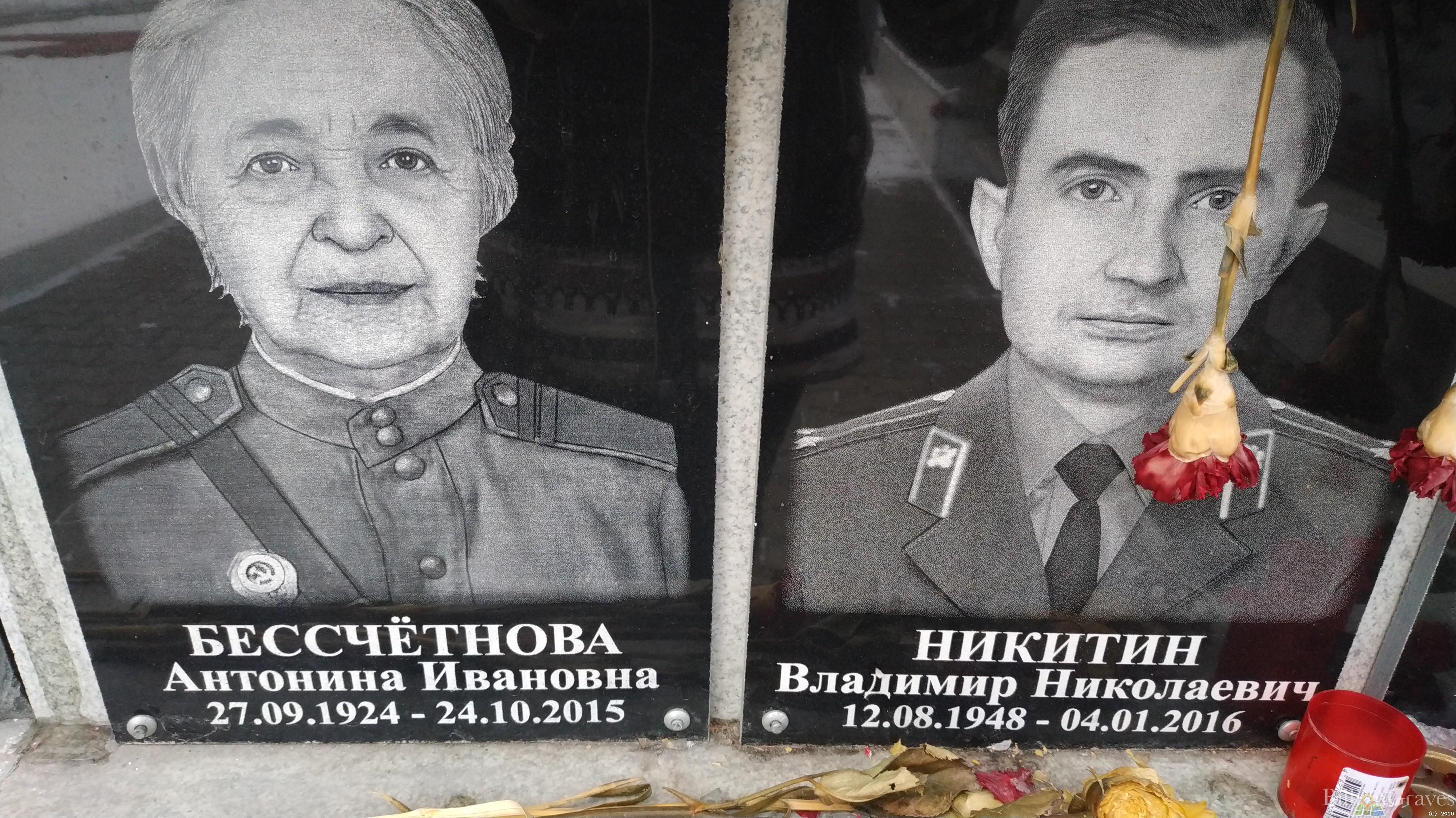 Бессчёстнова Антонина Ивановна