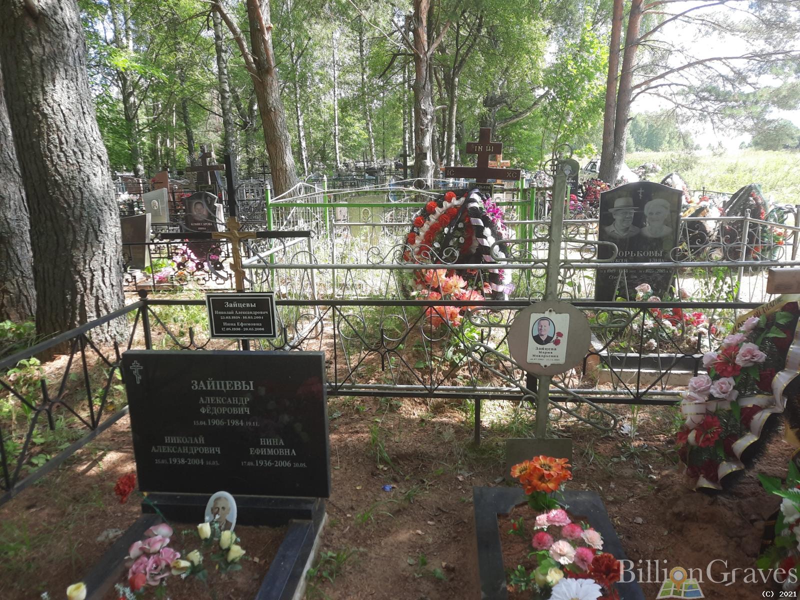 Зайцев Александр Федорович