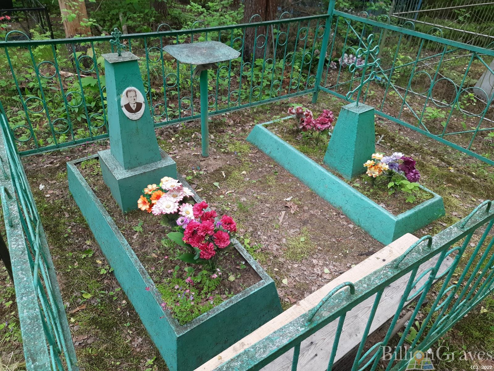 Грибанов Сергей Михайлович