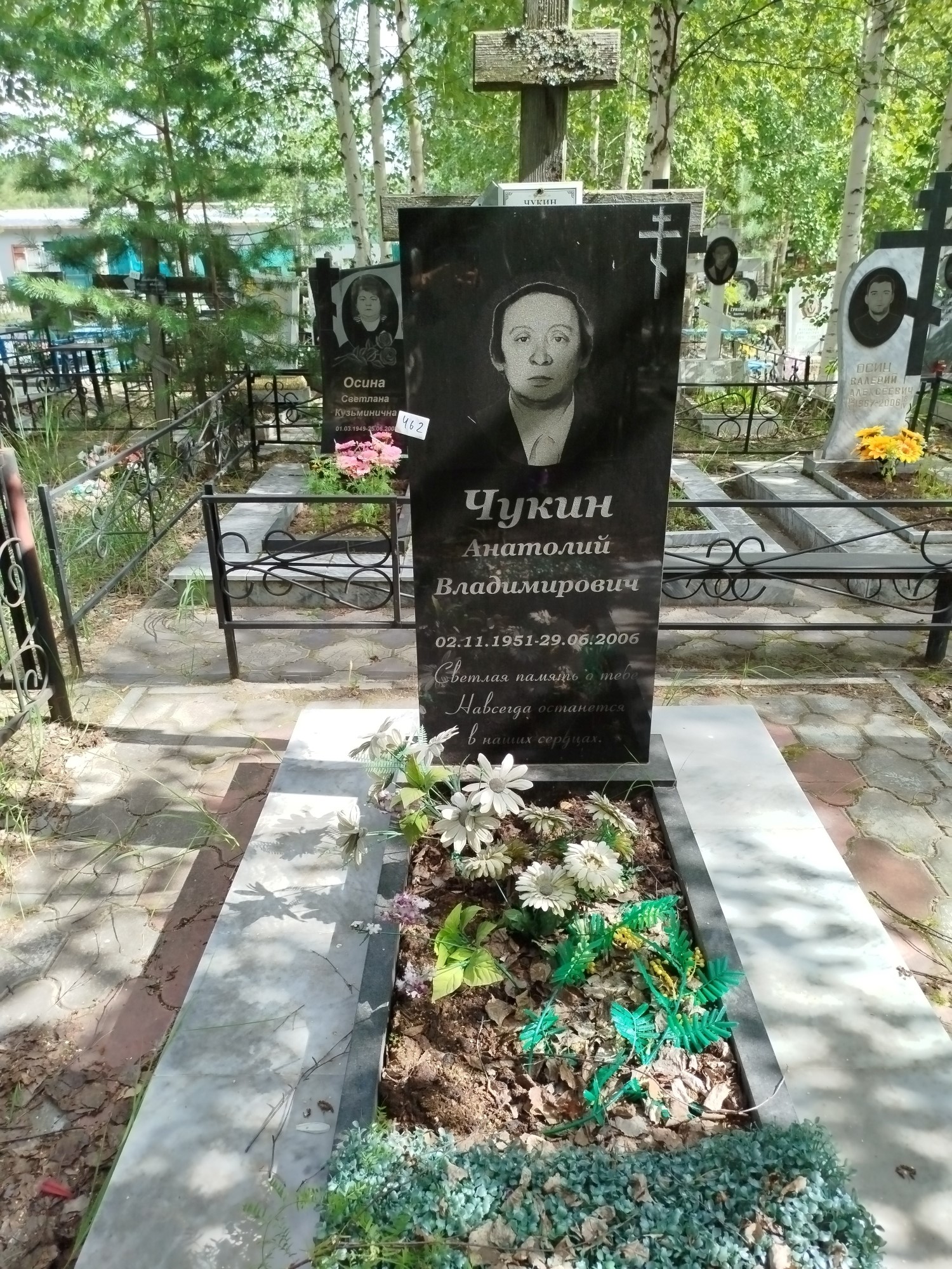 Чукин Анатолий Владимирович