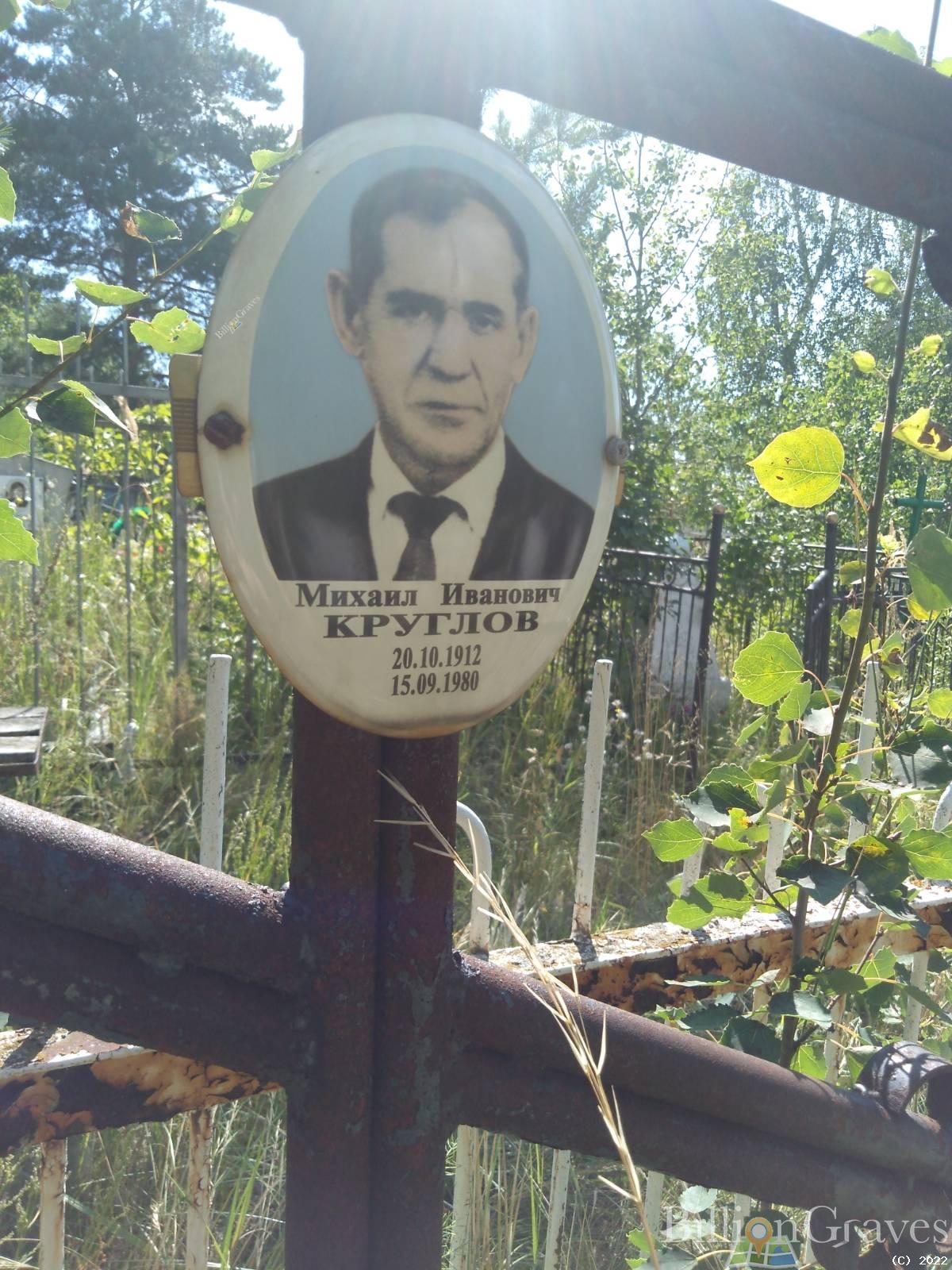 Круглов МИхаил Иванович