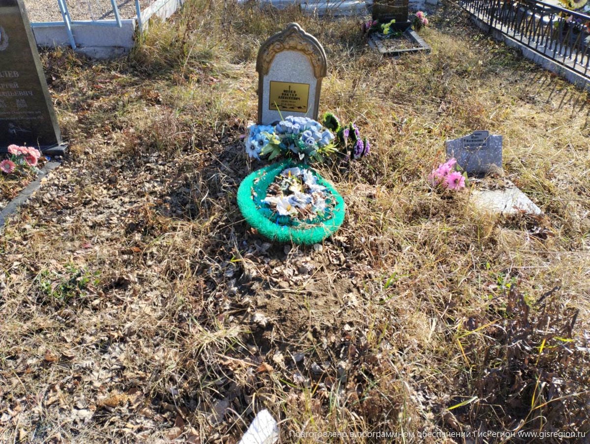 Ивлев Виктор Алексеевич