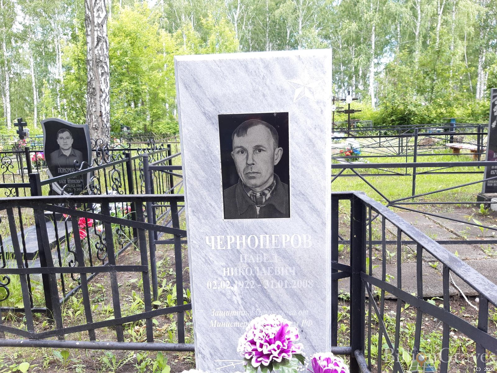 Черноперов Павел Николаевич