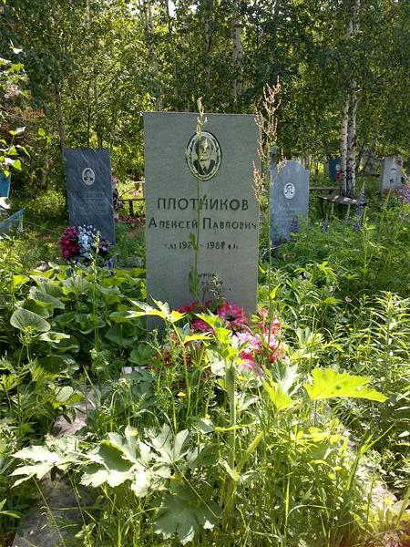 Плотников Алексей Павлович