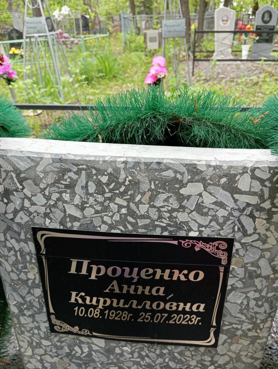 Проценко Анна Кирилловна