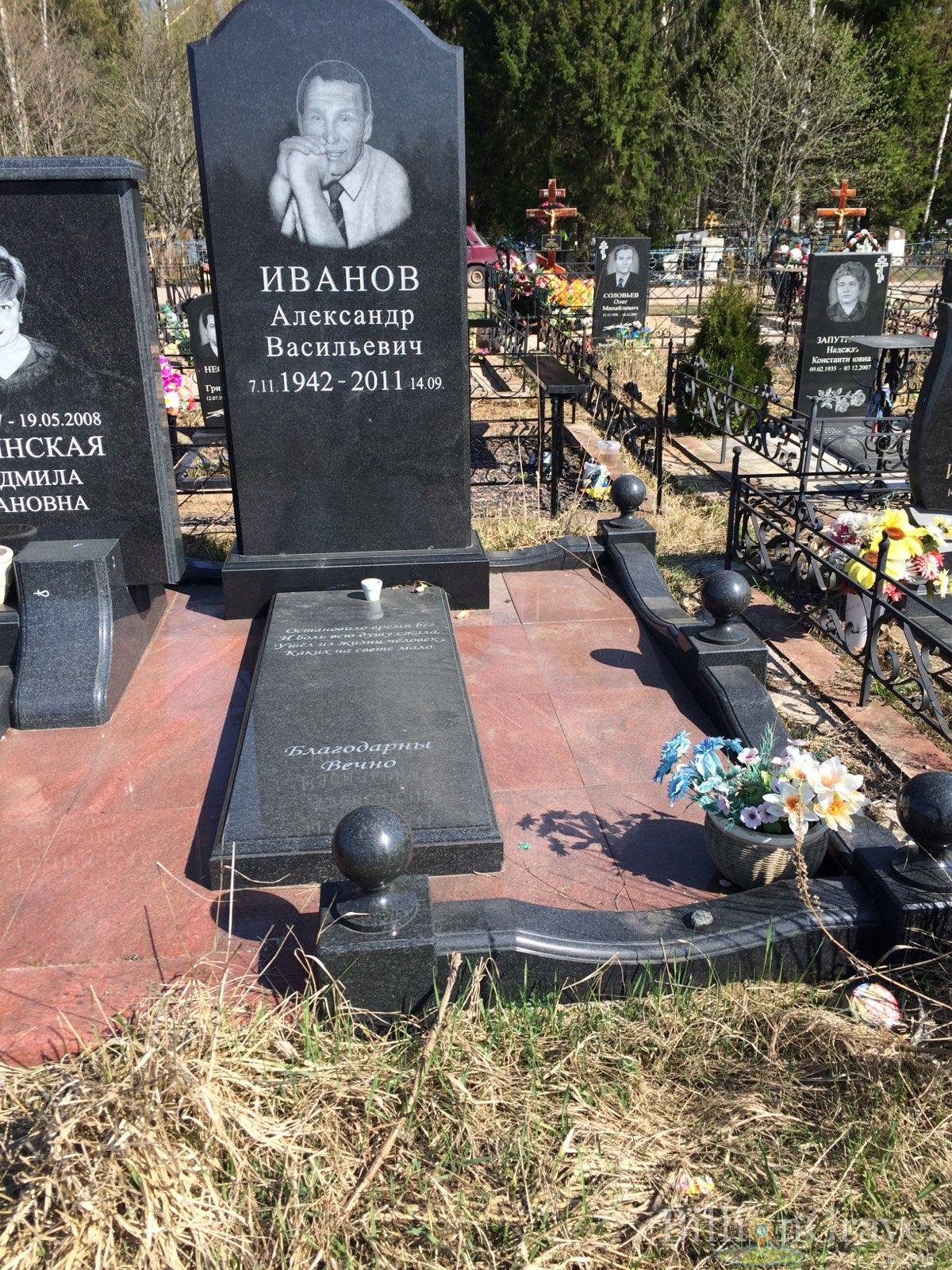 Иванов Александр Васильевич