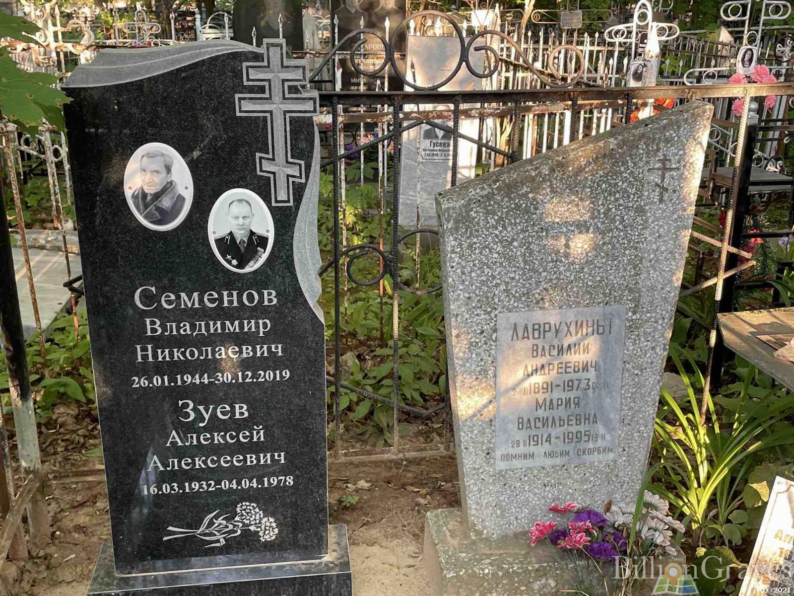 Зуев Алексей Алексеевич