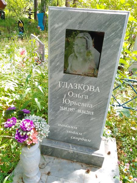 Глазкова Ольга Юрьевна