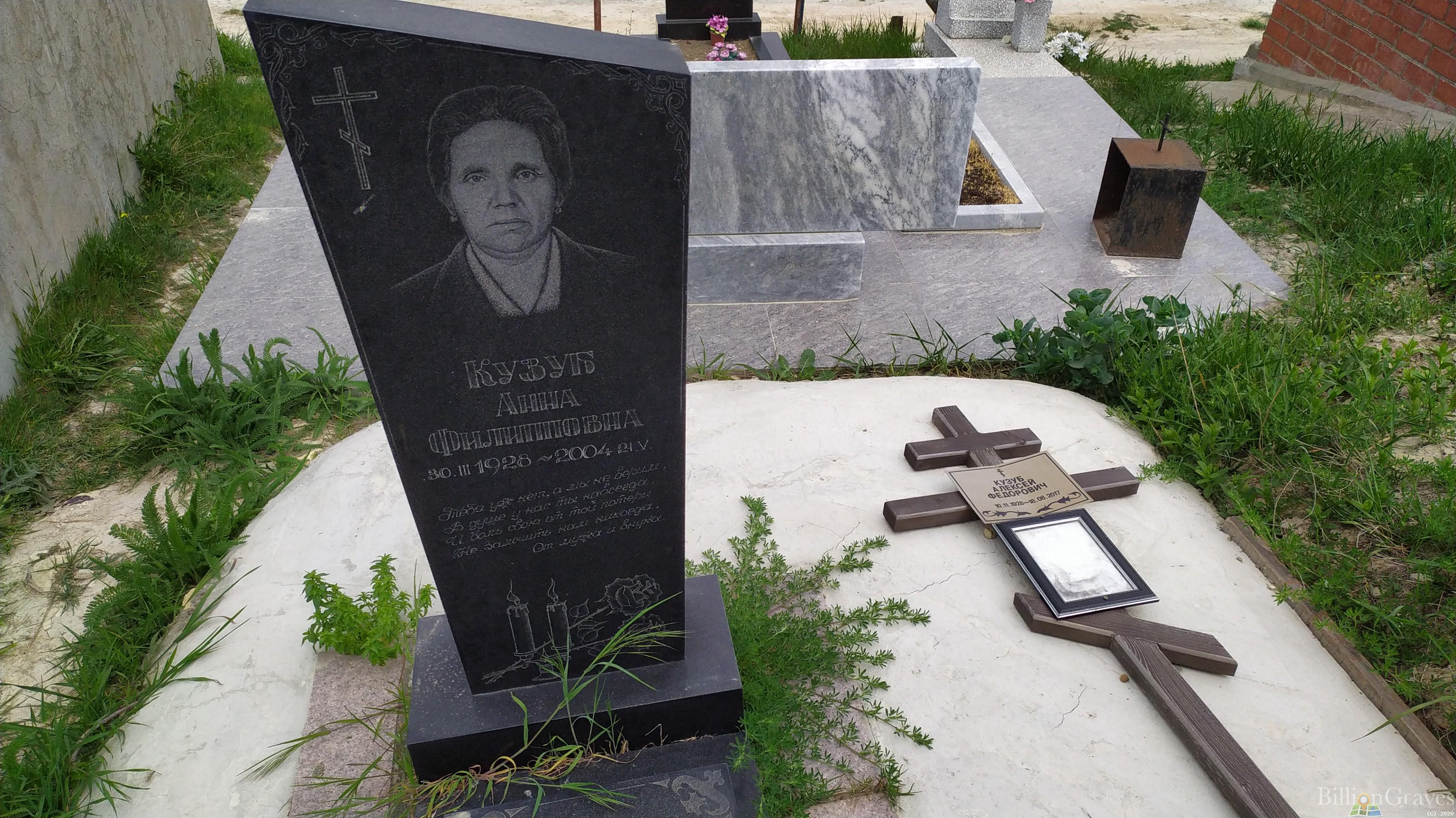 Кузуб Алексей Федорович