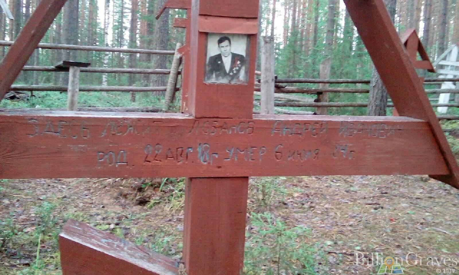 Лобанов Андрей Иванович