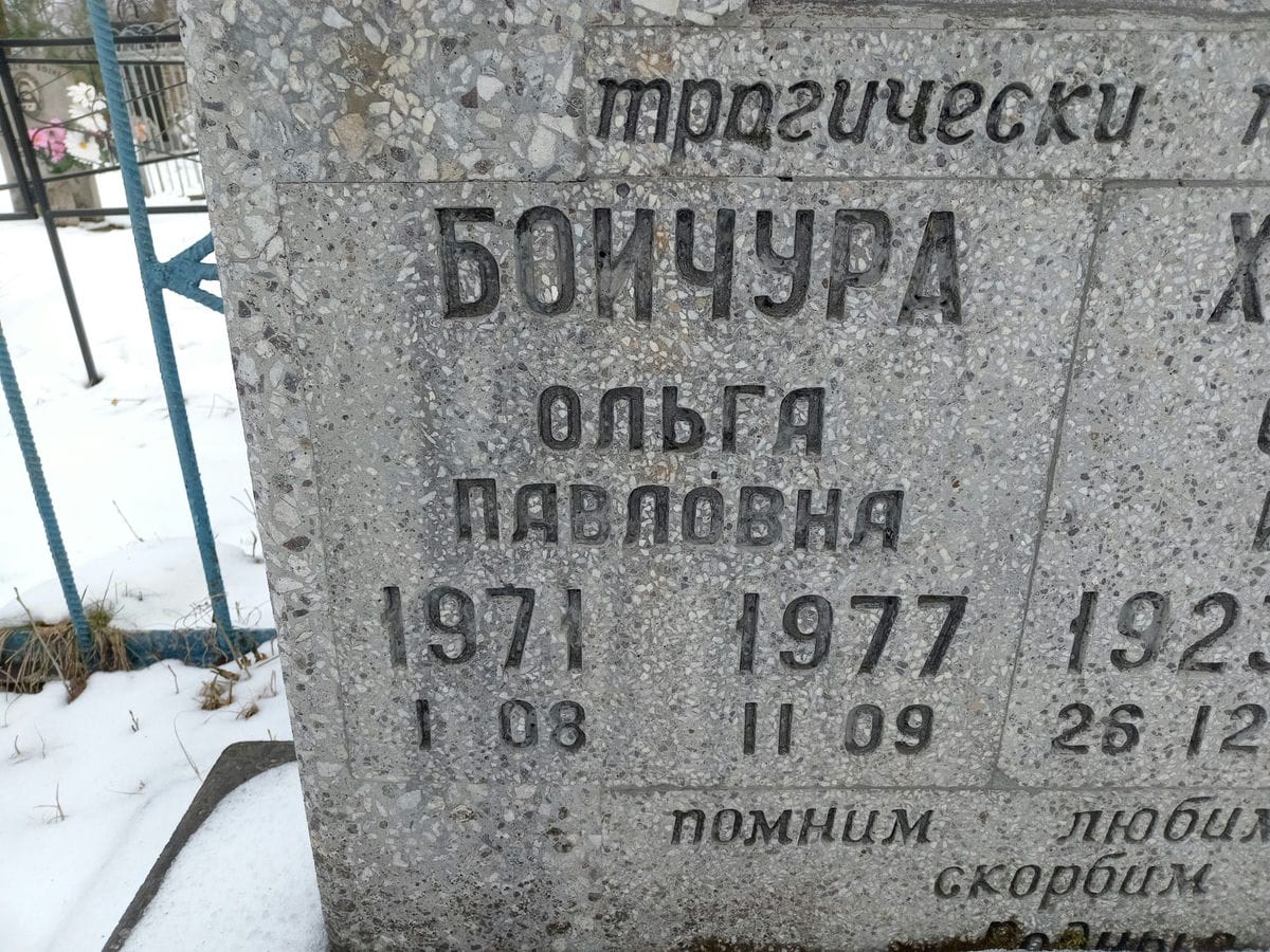 Бойчура Ольга Павловна