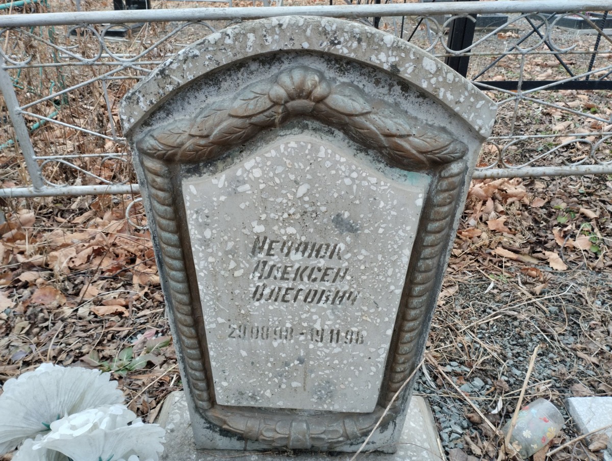 Мечаюк Алексей Олегович