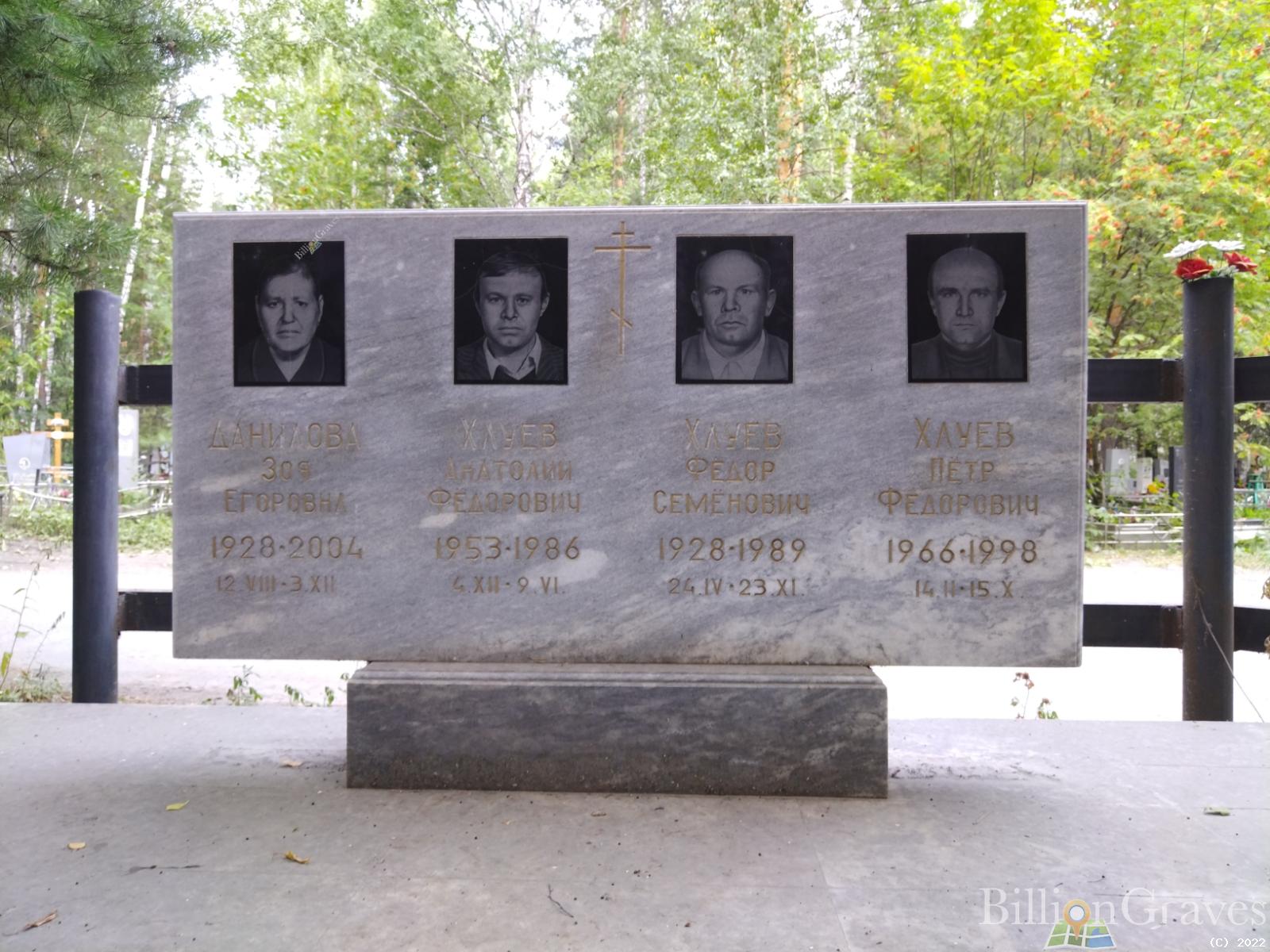 Данилова Зоя Егоровна