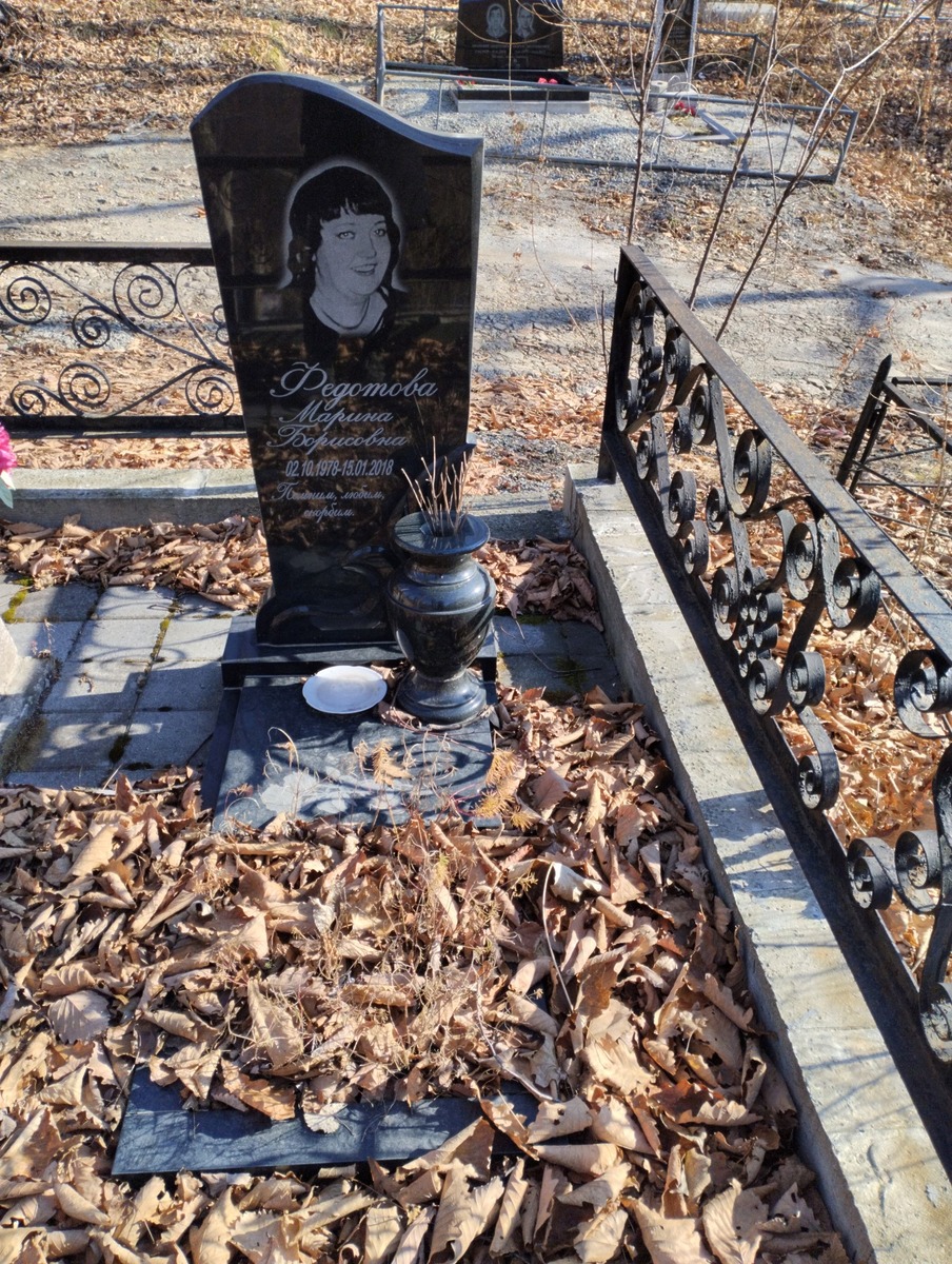Федотова Марина Борисовна