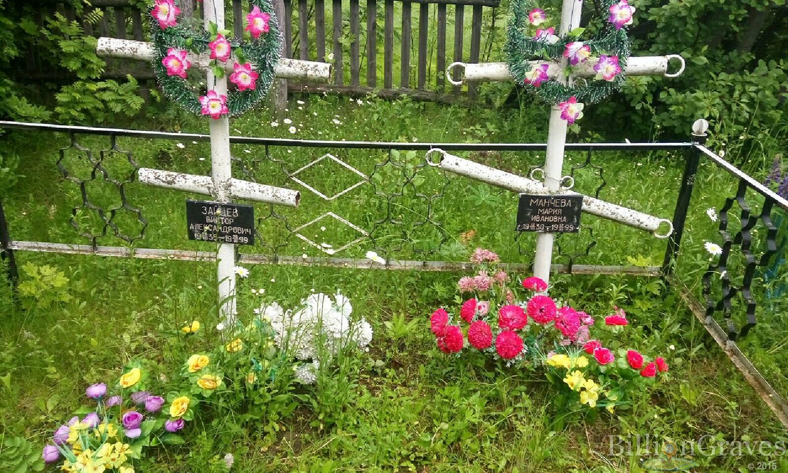 Зайцев Виктор Александрович