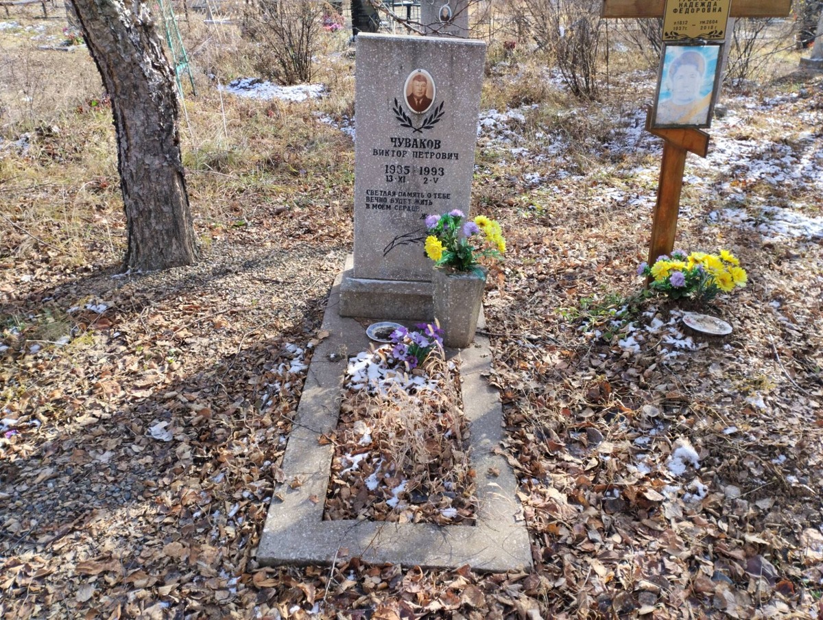 Чуваков Виктор Петрович