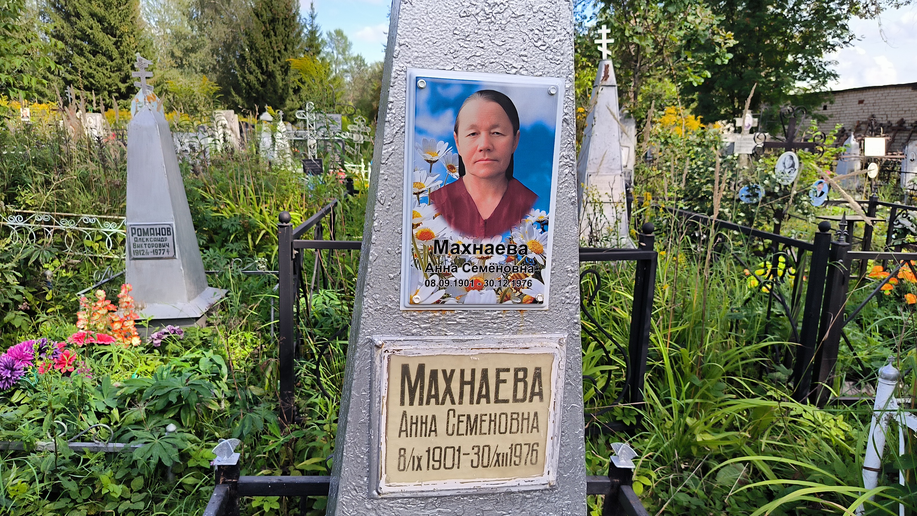 Махнаева Анна Семёновна