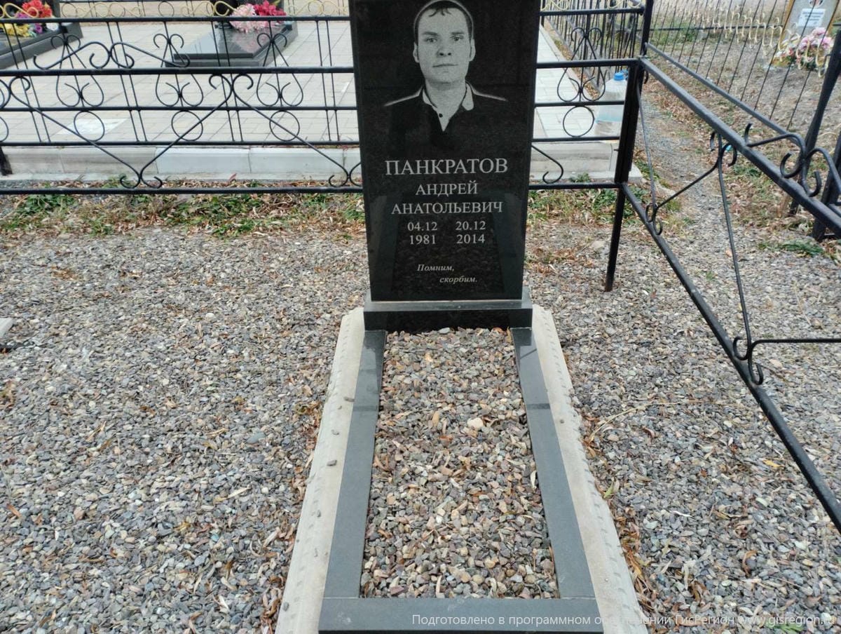 Панкратов Андрей Анатольевич